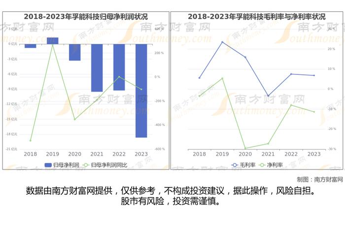 固态电池8大核心龙头股，这篇文章帮你都梳理清楚了