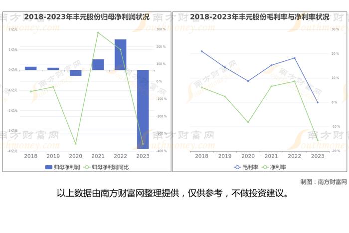 固态电池8大核心龙头股，这篇文章帮你都梳理清楚了