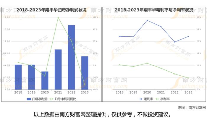 固态电池8大核心龙头股，这篇文章帮你都梳理清楚了