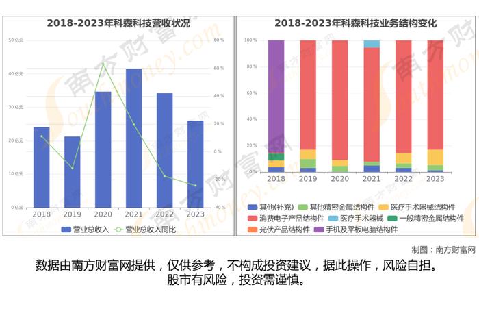 固态电池8大核心龙头股，这篇文章帮你都梳理清楚了