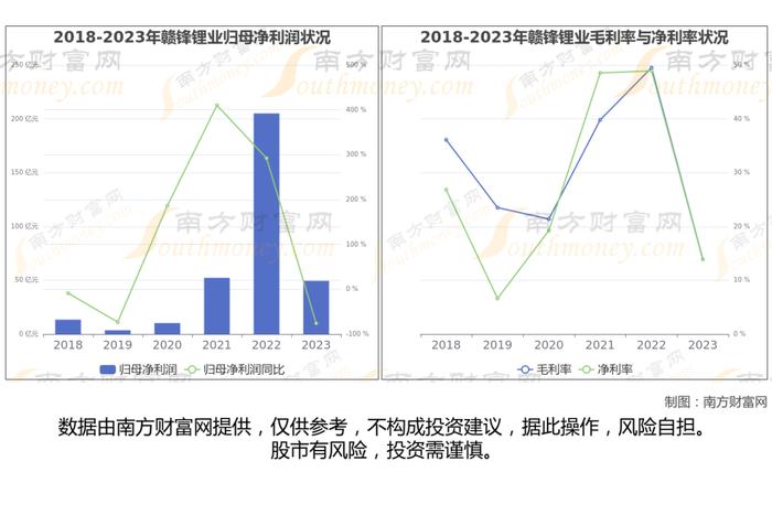 固态电池8大核心龙头股，这篇文章帮你都梳理清楚了