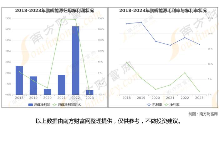 固态电池8大核心龙头股，这篇文章帮你都梳理清楚了