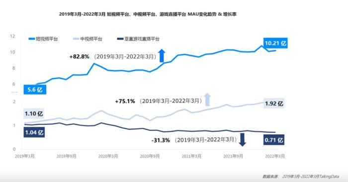 除了一夜170万打赏，《黑神话》背后哪个互联网平台赚最多？