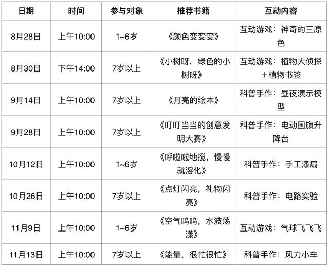 上海长宁区安顺路上这个“宝藏”空间焕新亮相