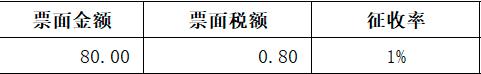 3%减按1%，减免的2%怎么做账？