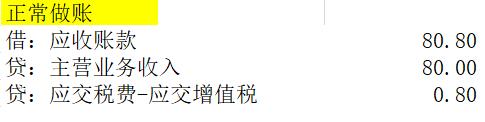 3%减按1%，减免的2%怎么做账？