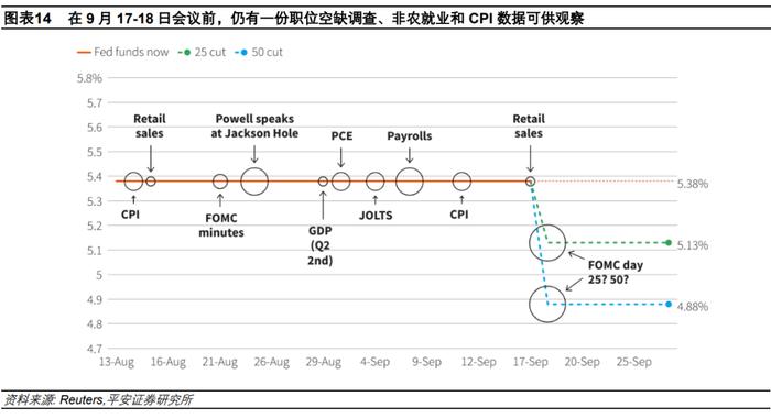 钟正生：与鲍威尔一道详谈通胀——2024年8月鲍威尔杰克逊霍尔讲话解读