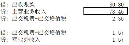 3%减按1%，减免的2%怎么做账？