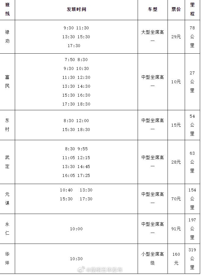 乘车注意！昆明西北部汽车客运站调整营业及发班时间