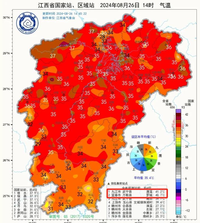 冷空气要来了！江西降温就在……