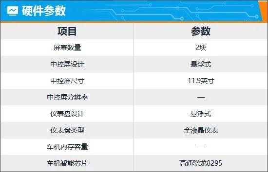 智能车机评测：2024款奔驰CLE轿跑车