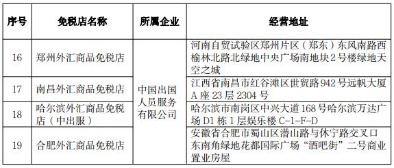 天津市内免税店要来了！如何购买→