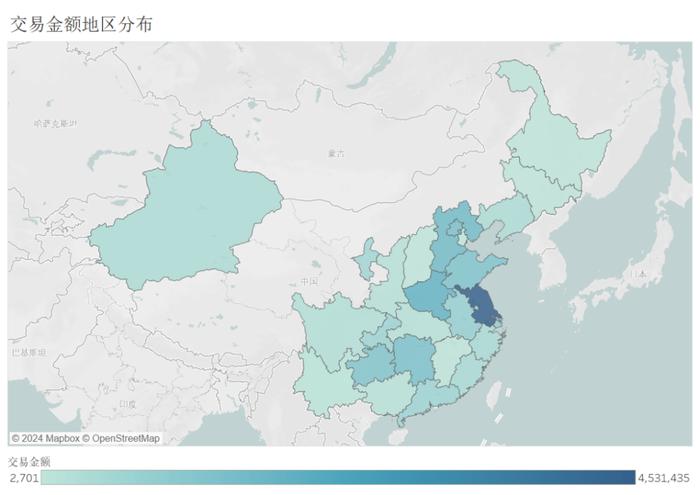 过去两年，上市公司并购了VC/PE手里的哪些项目？