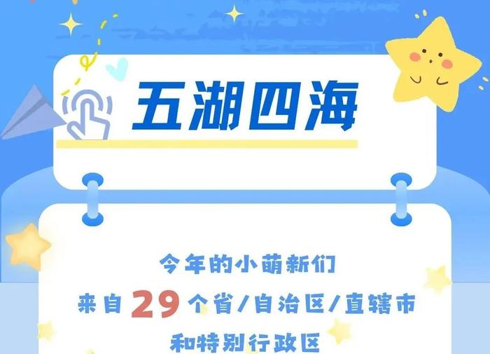 【最新】交大、华理等沪上高校2024级本科新生大数据公布