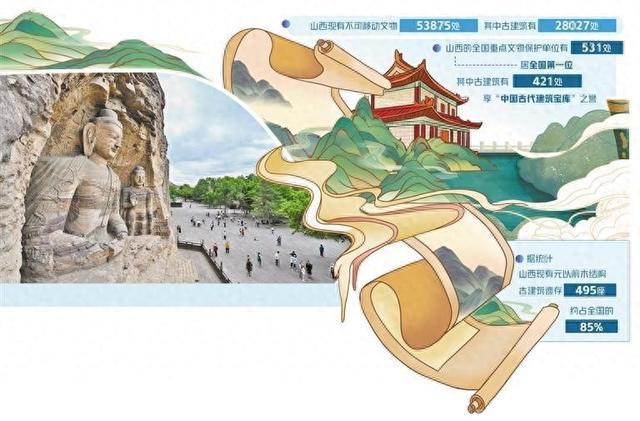 游客在云冈石窟参观。新华社记者 杨晨光摄
