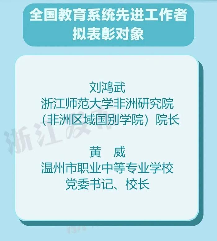 浙江这些集体和个人拟获全国表彰，有你熟悉的吗？