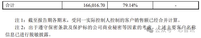 华为车BU上半年营收超104亿元，每辆问界汽车平均收费3.65万元！