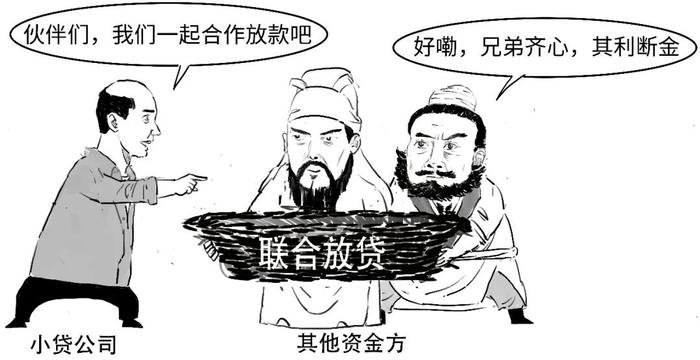 如何一口气看懂小贷重磅规定？