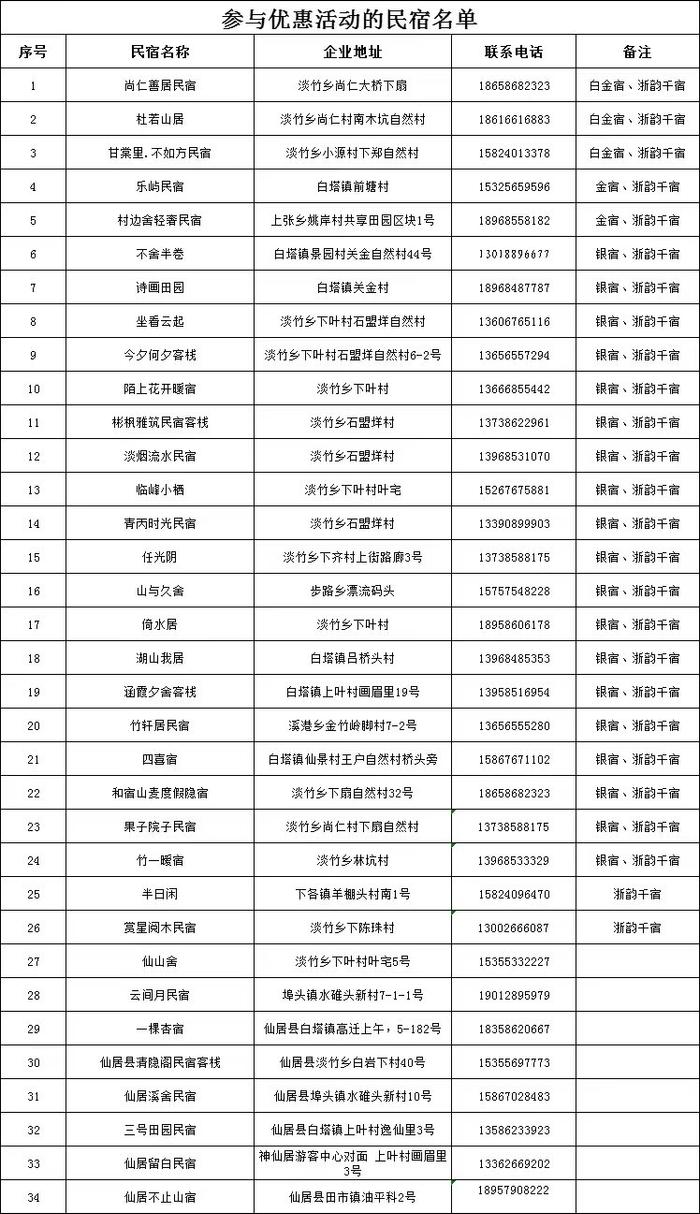 杭温高铁开通在即，仙居、桐庐发布旅游“大礼包”