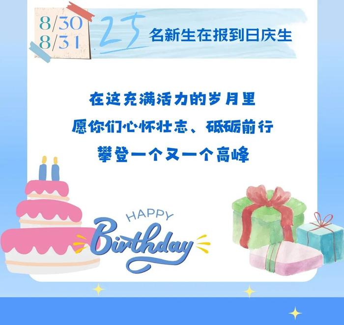 【最新】交大、华理等沪上高校2024级本科新生大数据公布