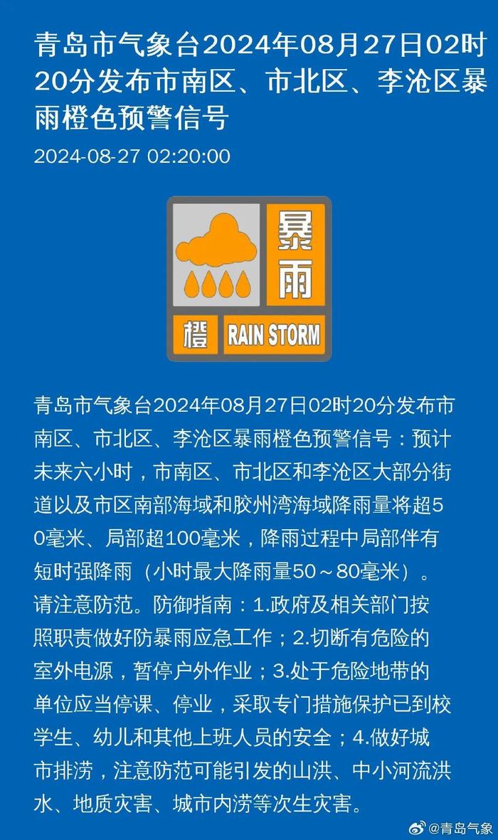 暴雨预警信号升级！升级！青岛这些地方…今天还有一场大的，局部超150毫米！