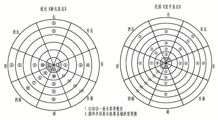 小小的茶亭，是古代中国游子的补给之所