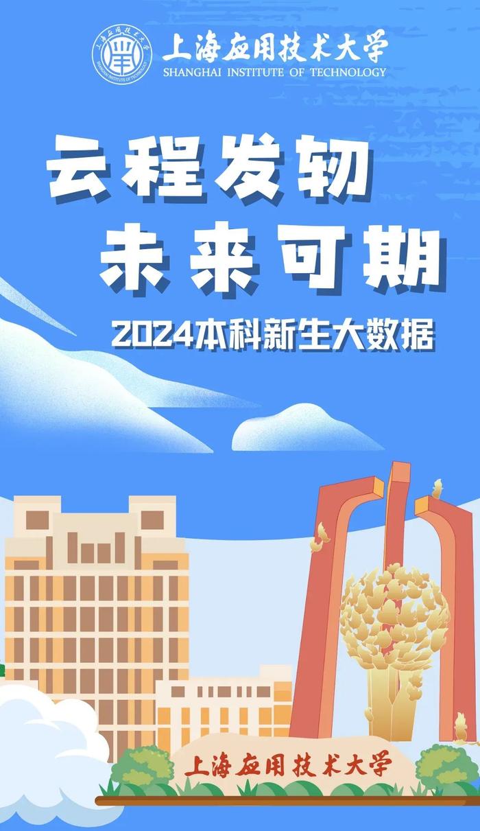 【最新】交大、华理等沪上高校2024级本科新生大数据公布