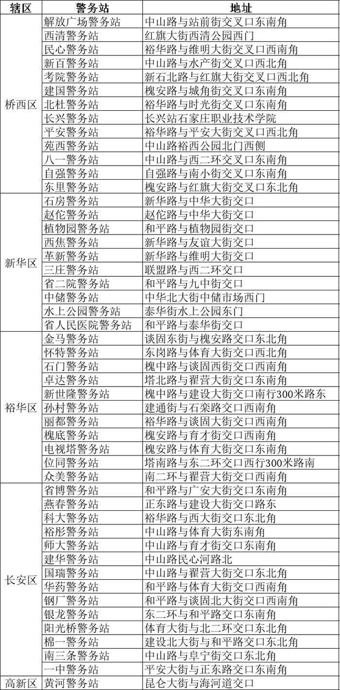 事关电动自行车！石家庄最新发布