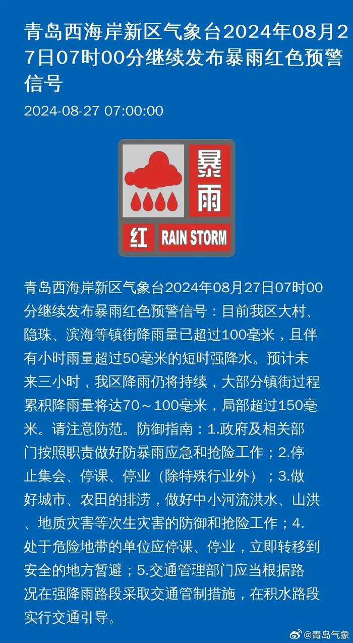 暴雨预警信号升级！升级！青岛这些地方…今天还有一场大的，局部超150毫米！