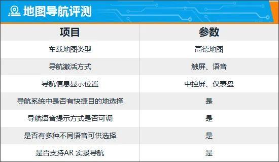 智能车机评测：2024款奔驰CLE轿跑车