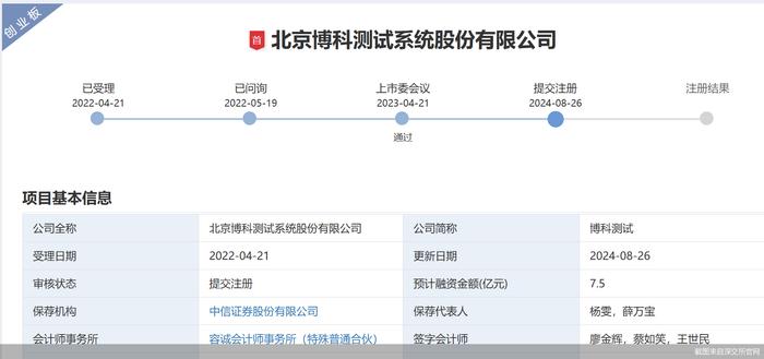 博科测试IPO携三大疑点闯进“注册关”