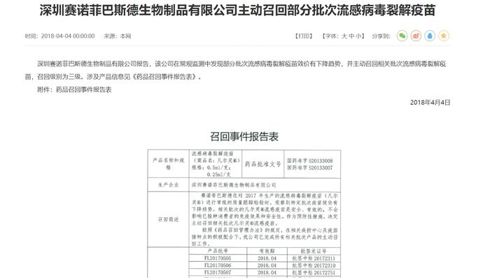 赛诺菲流感疫苗暂停接种，影响有多大？国产疫苗企业能受益吗？