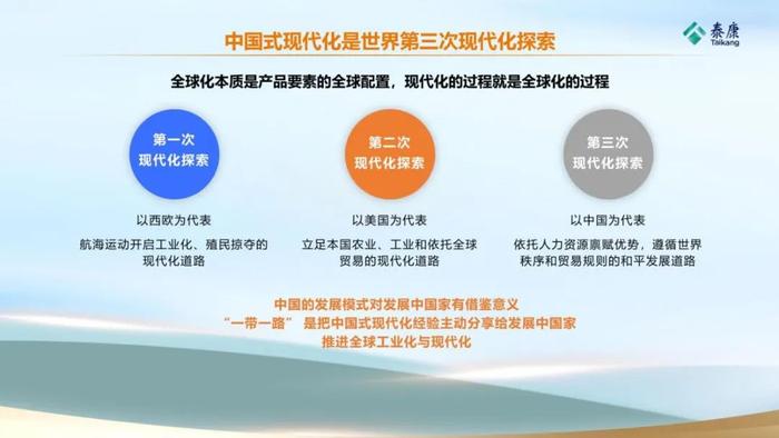 陈东升：中国式现代化与企业家精神