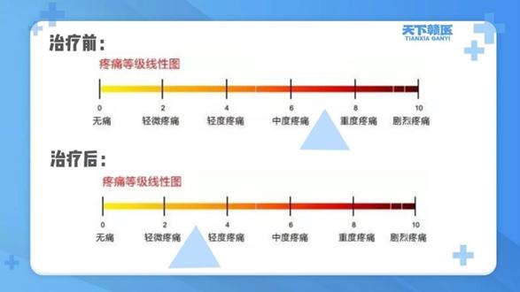 痛不欲生！南昌一小伙被折磨5年，终于真相大白……