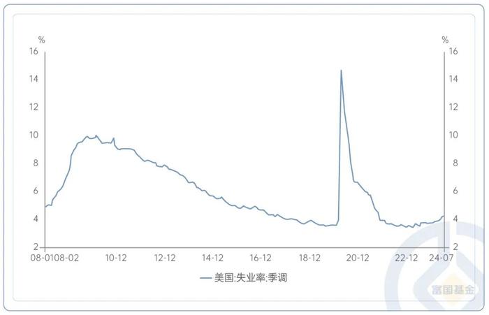 美元指数创一年新低，该瞄准哪些资产？