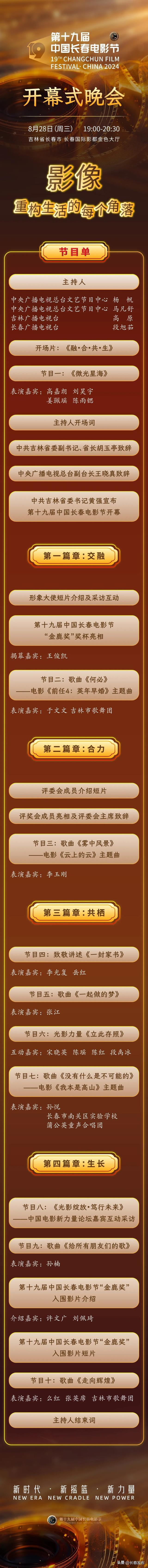 第十九届中国长春电影节今日开幕！节目单和嘉宾阵容公布