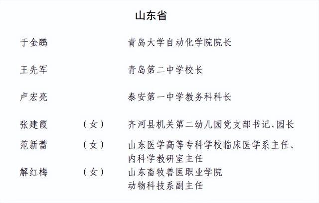 山东这些学校和老师拟获全国表彰 济宁有→