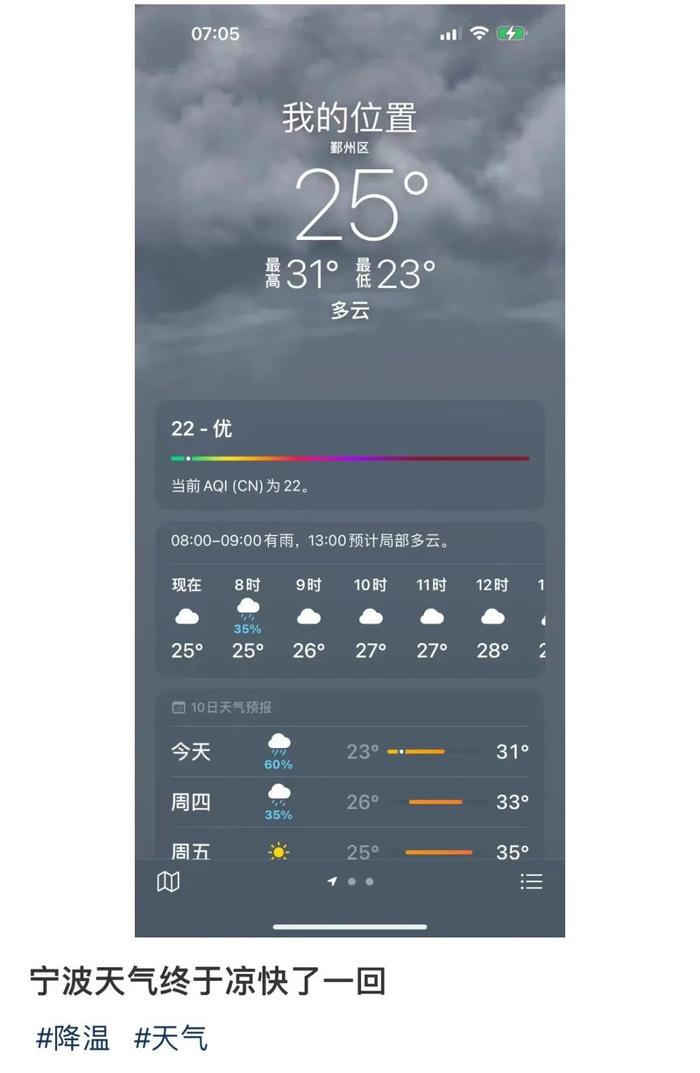 23.6℃！今天，“宁波终于凉快了”刷屏！刚刚确认：只剩1天！宁波人做好准备……