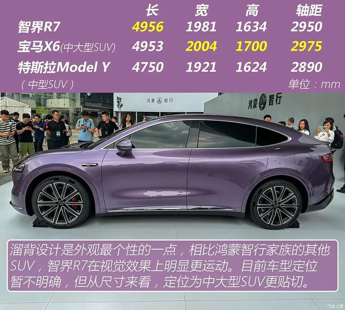 无边框后视镜、大溜背，跟Model Y、蔚来EC6抢地盘，它能行不？