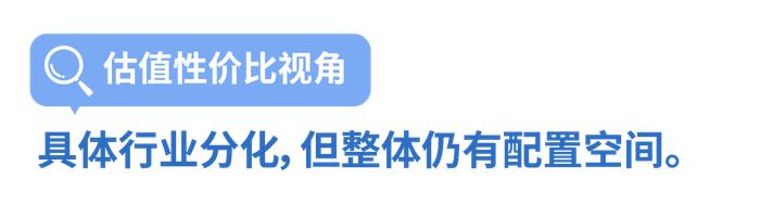 红利策略投资中的“最优抉择”