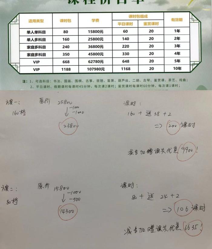 突然人去楼空！知名教育机构广州校区宣布全部停运