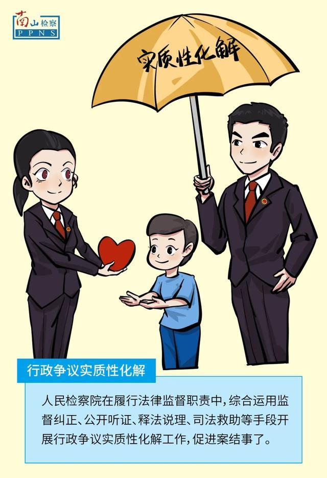 微漫画 | 行政检察业务范围有哪些？