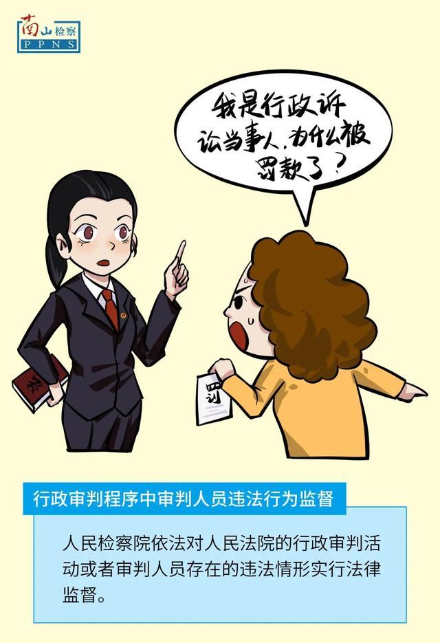 微漫画 | 行政检察业务范围有哪些？