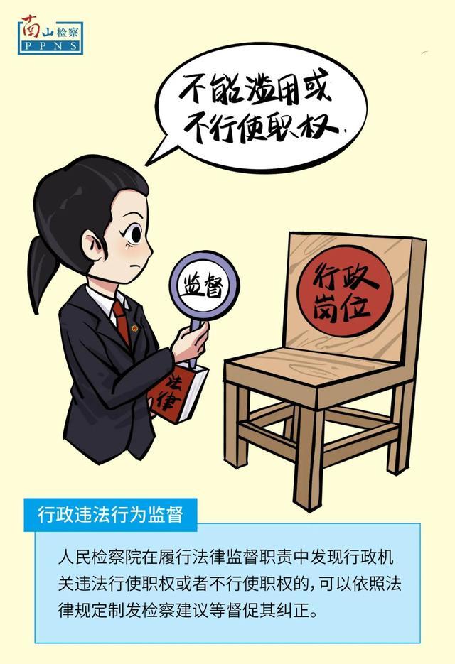 微漫画 | 行政检察业务范围有哪些？