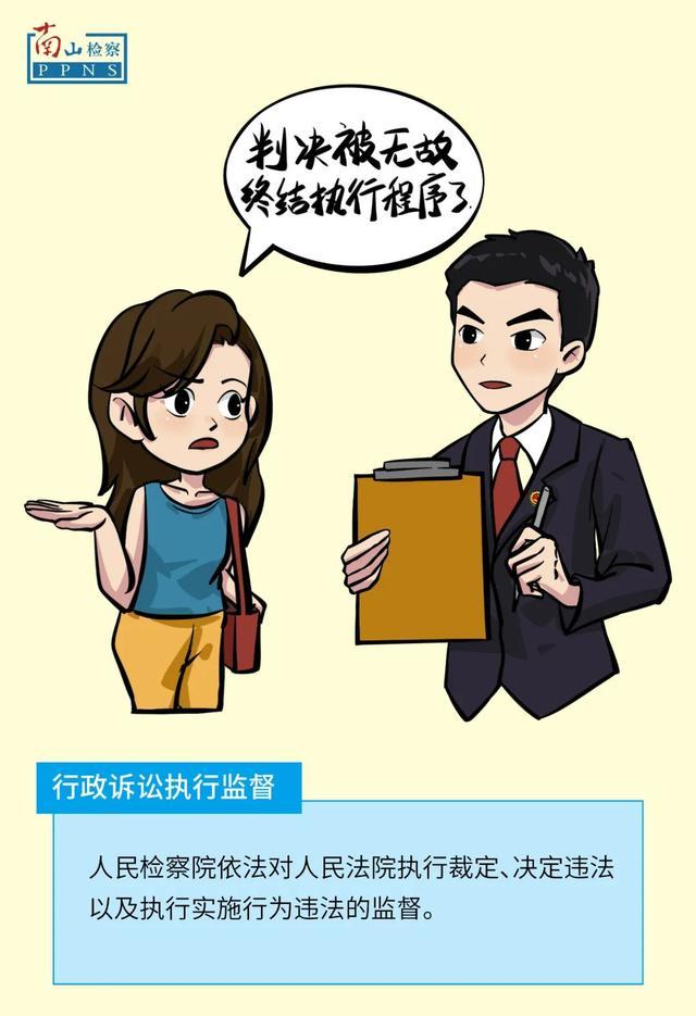 微漫画 | 行政检察业务范围有哪些？