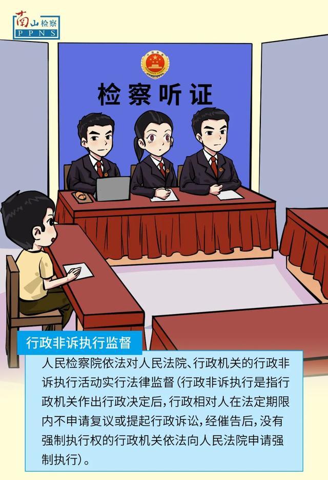 微漫画 | 行政检察业务范围有哪些？