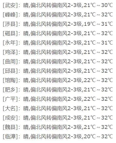 注意调整着装！邯郸明天气温……