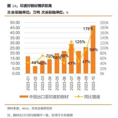 出海打开增长新局面，中国旭阳集团（01907）国际化战略加速显效