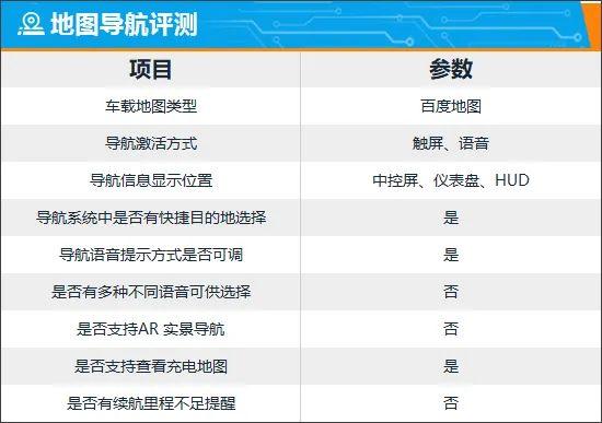 智能车机评测：2024款别克GL8陆尊PHEV