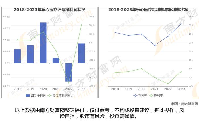 智能穿戴7大核心龙头股深度梳理，看这一篇就够了